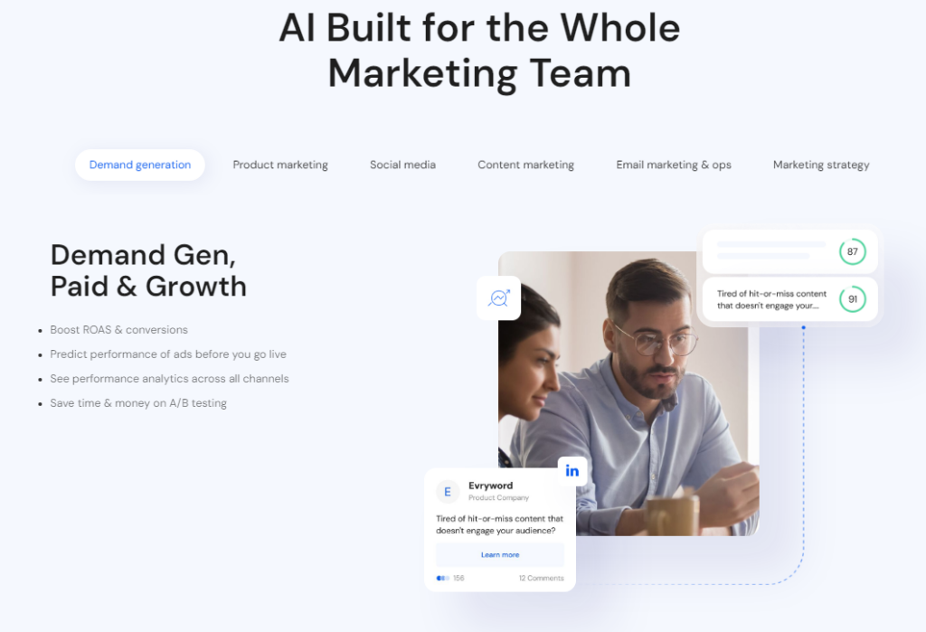 anyword ai for whole marketing team