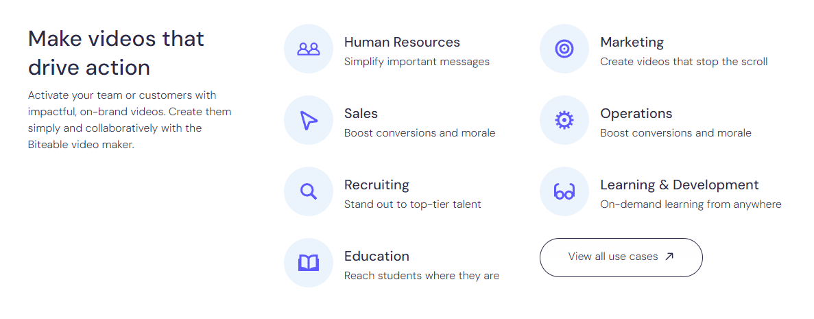 biteable ai video generation tool features