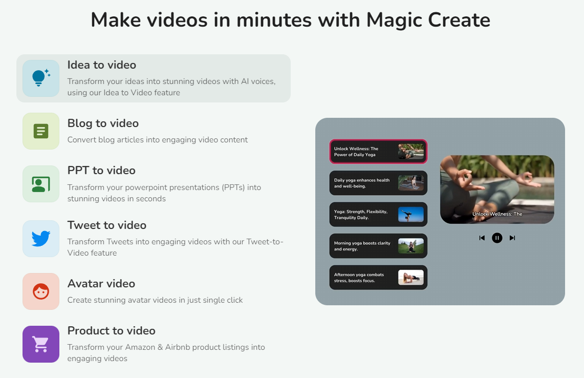 fliki ai video generation tool review