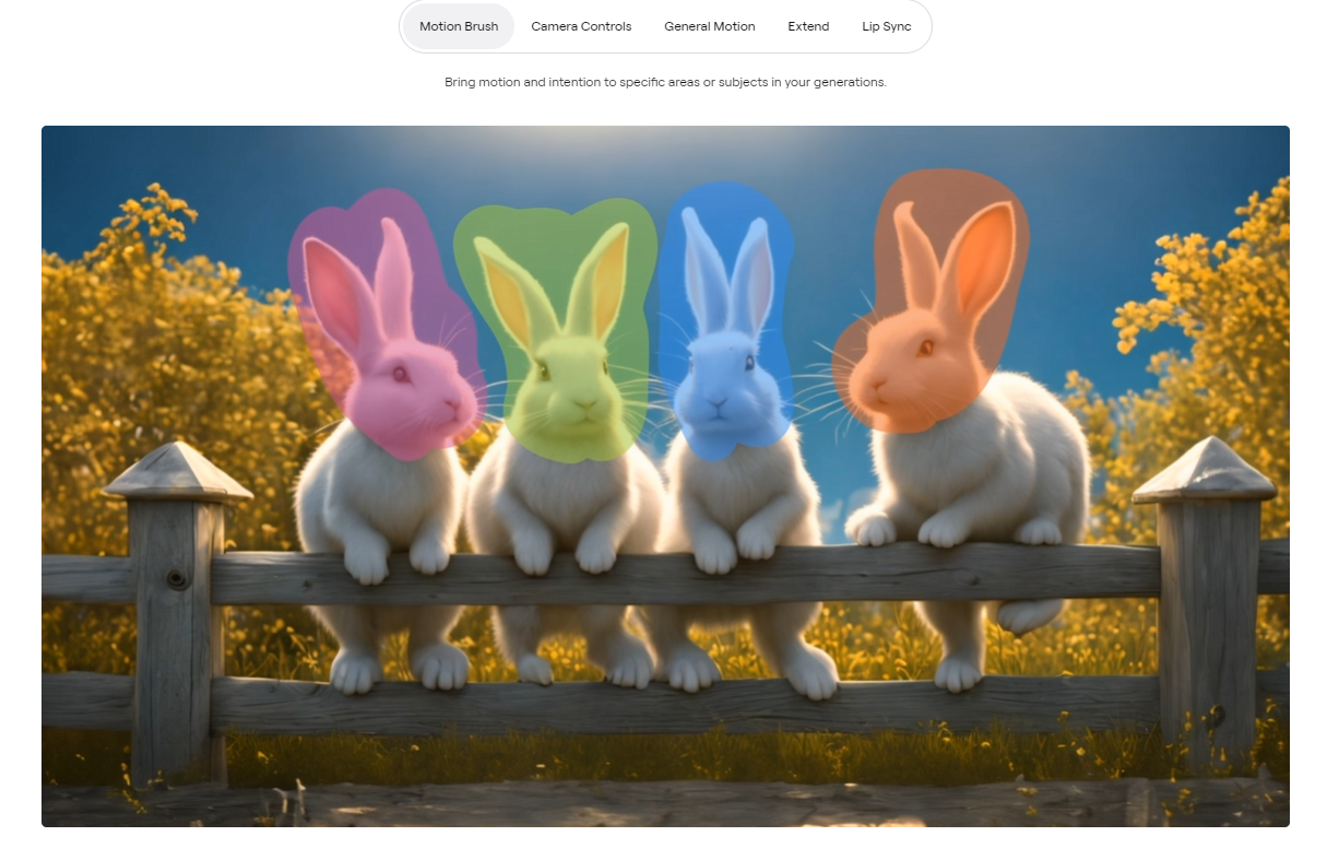 Runway ML ai video generation tool features