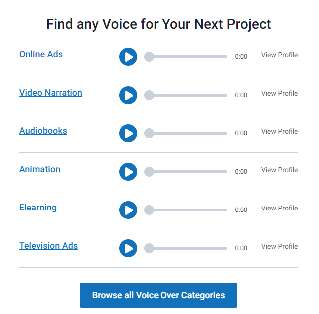 Voices.com