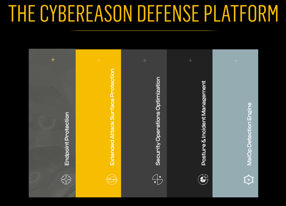 Cybereason 