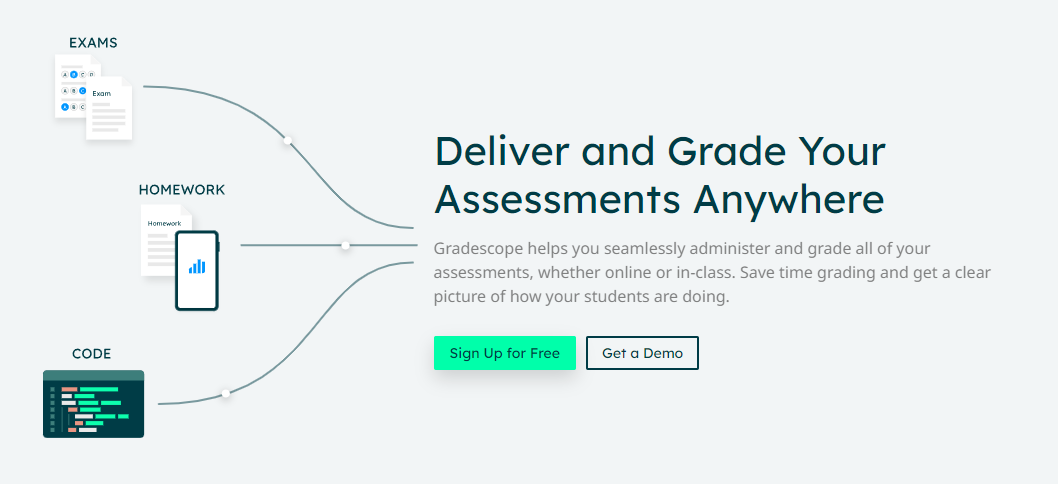Gradescope 