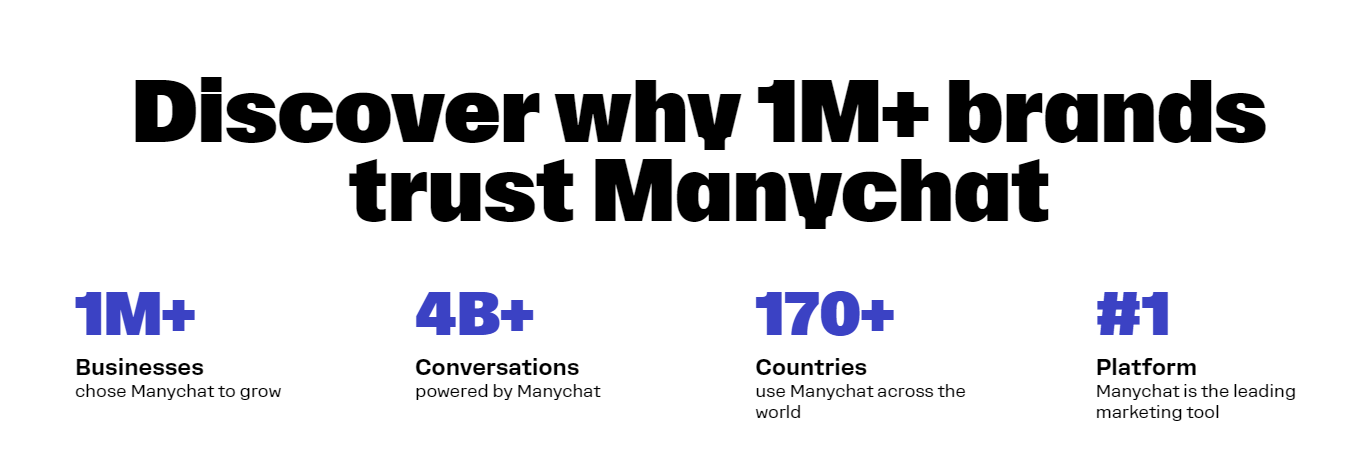 Manychat
