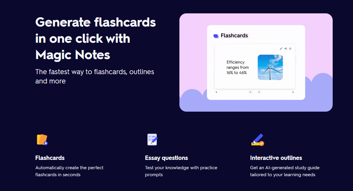 Quizlet 