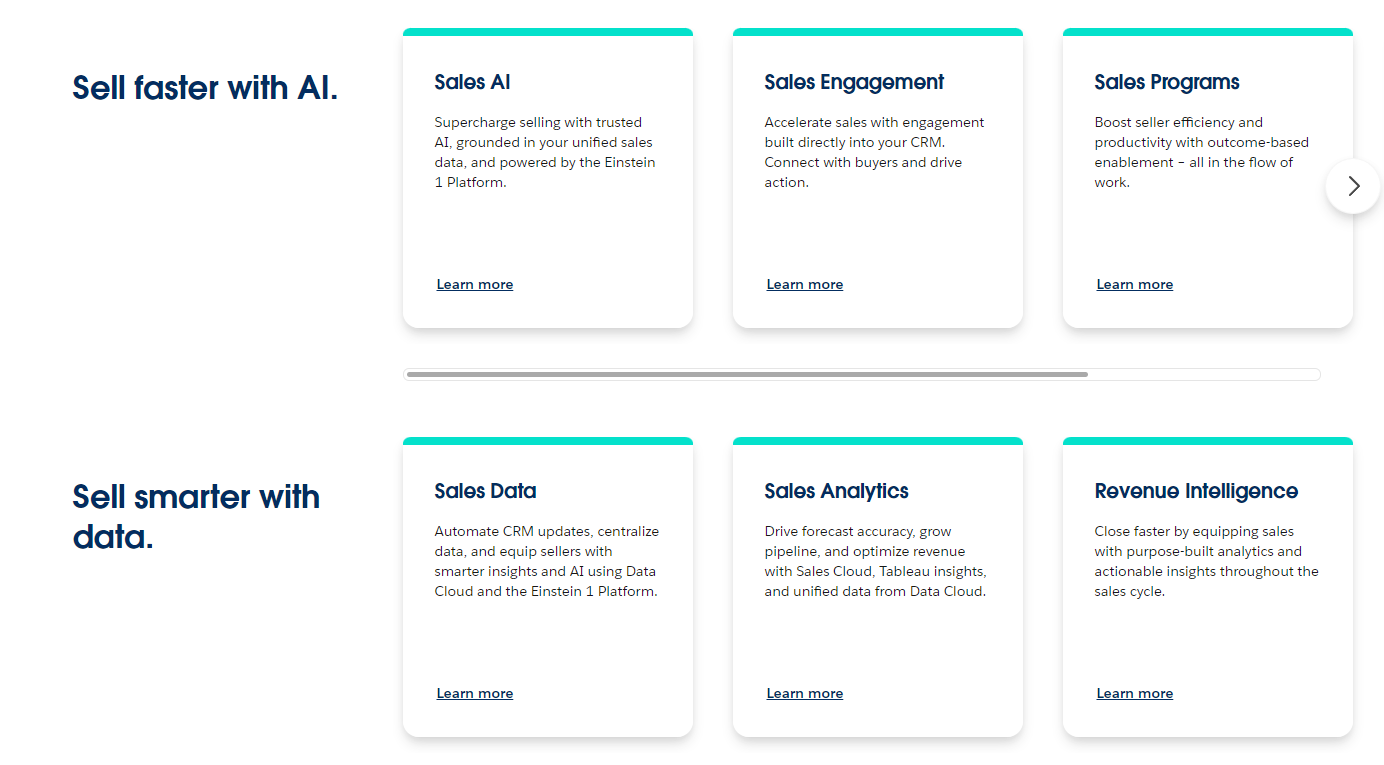 Salesforce 