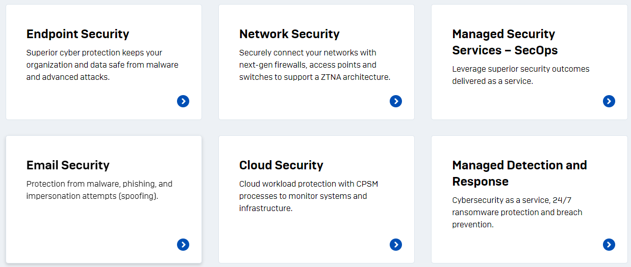 Sophos 