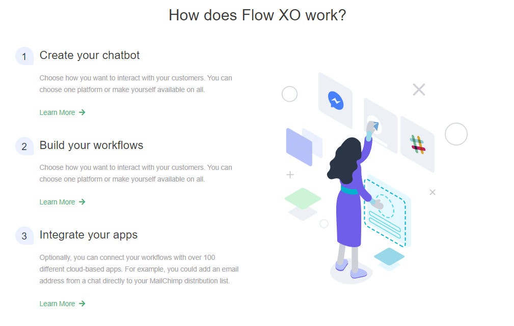 flowxo 
