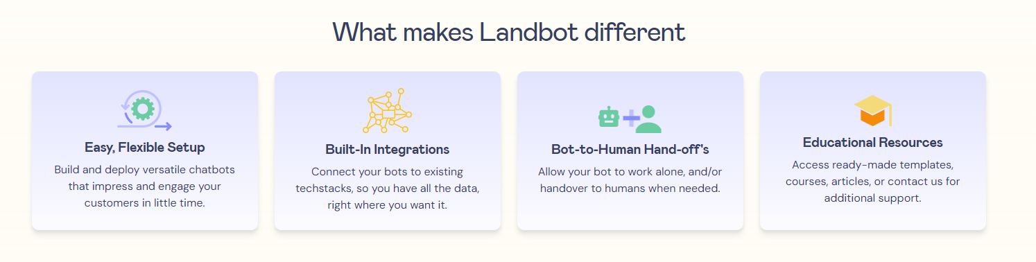 landbot 